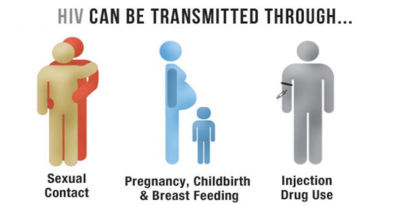 prevention of hiv transmittance to babies essay prevention of hiv transmittance to babies essay