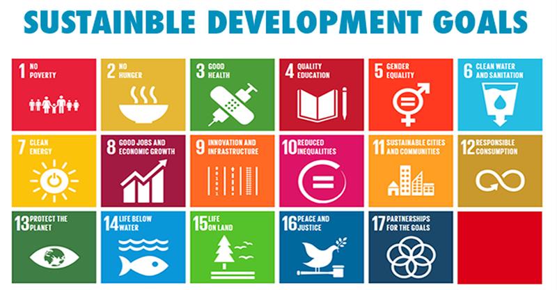economic growth united nations sustainable